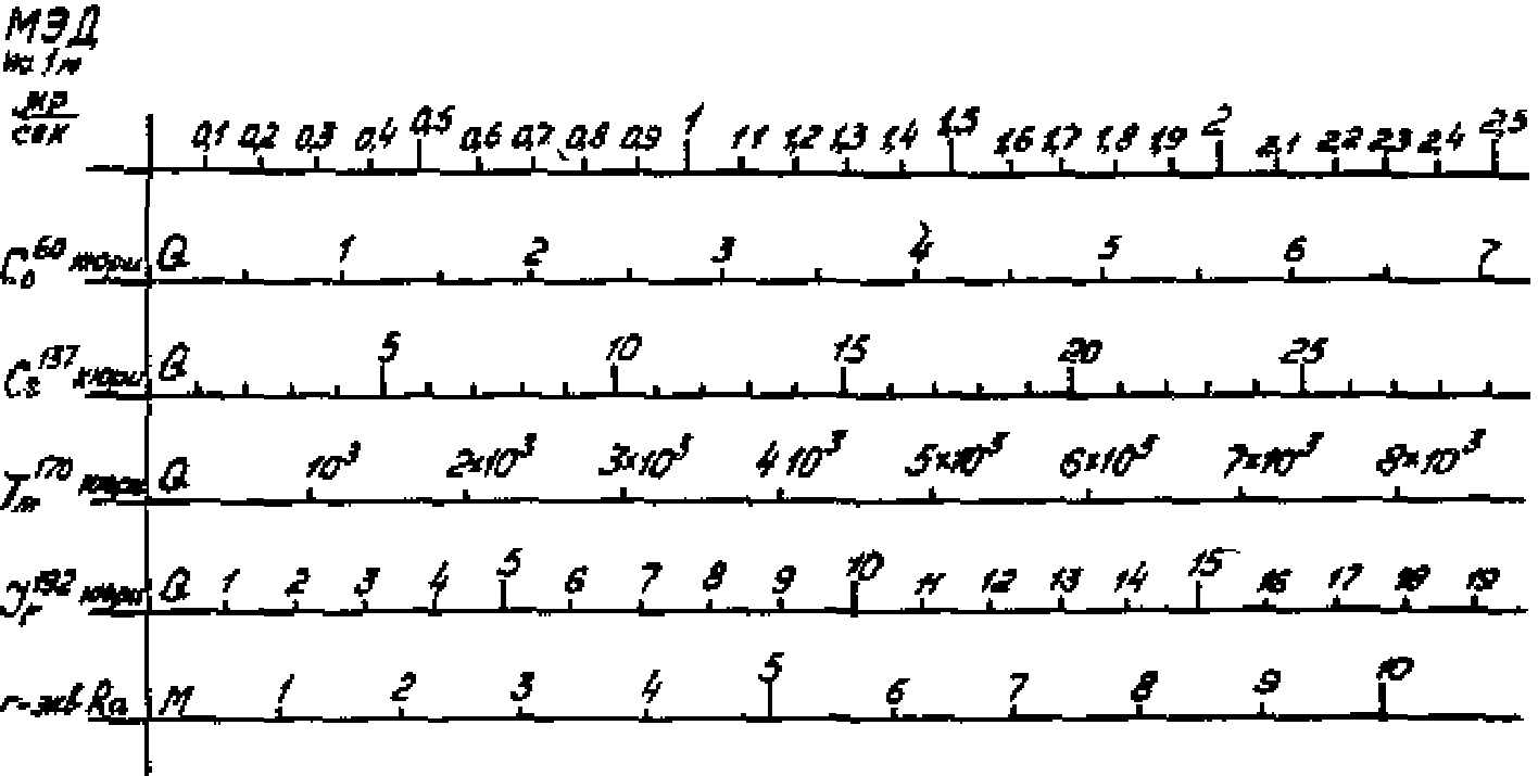 рис. 24