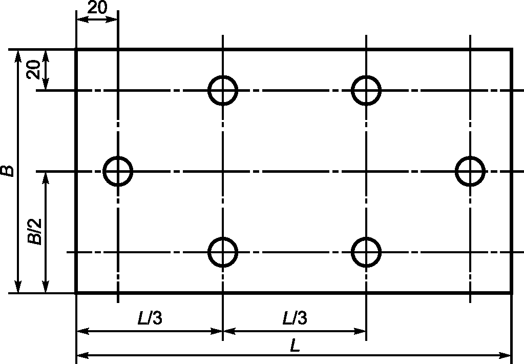 7. Методы контроля