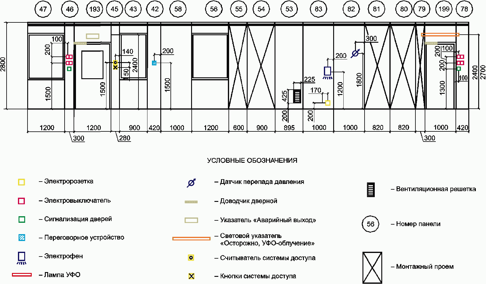 9.3. Монтажная документация