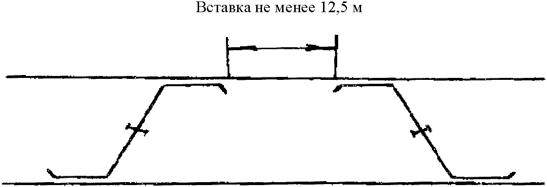 5.3. Требования к проектированию систем централизации стрелок и светофоров на же