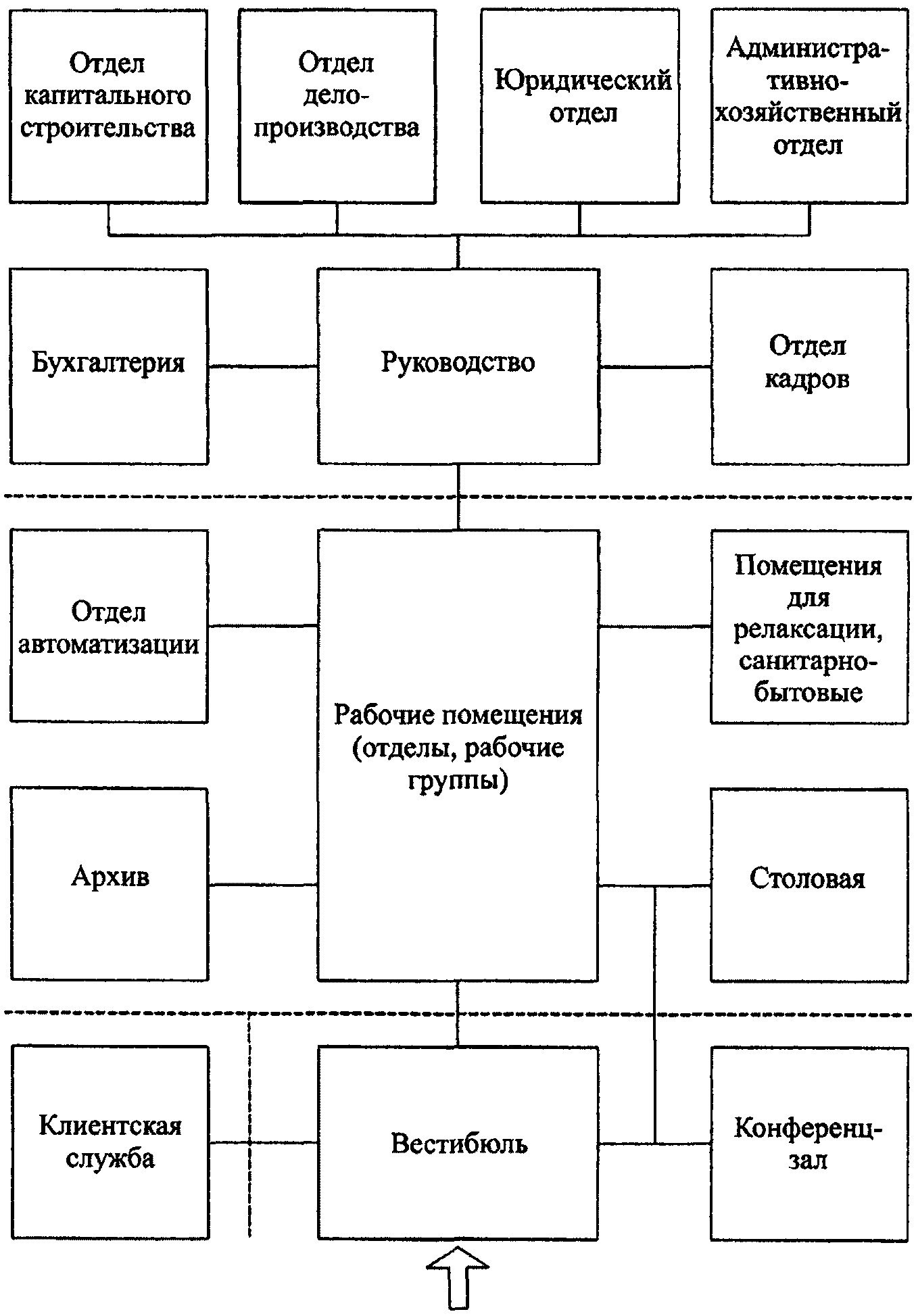 рис. 2