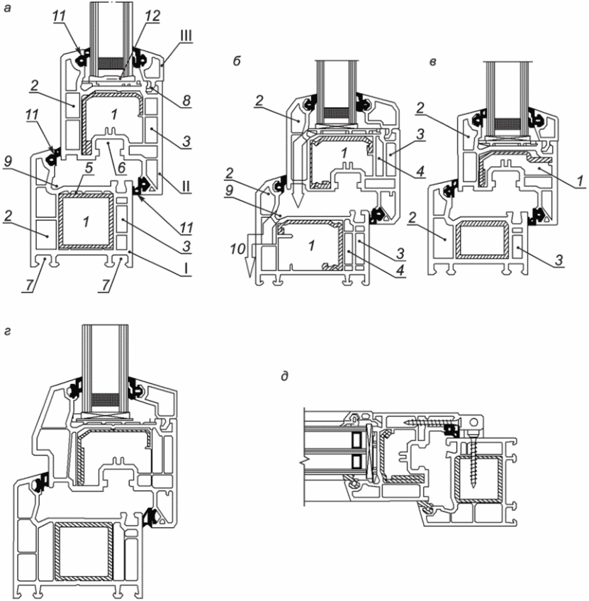 рис. 24
