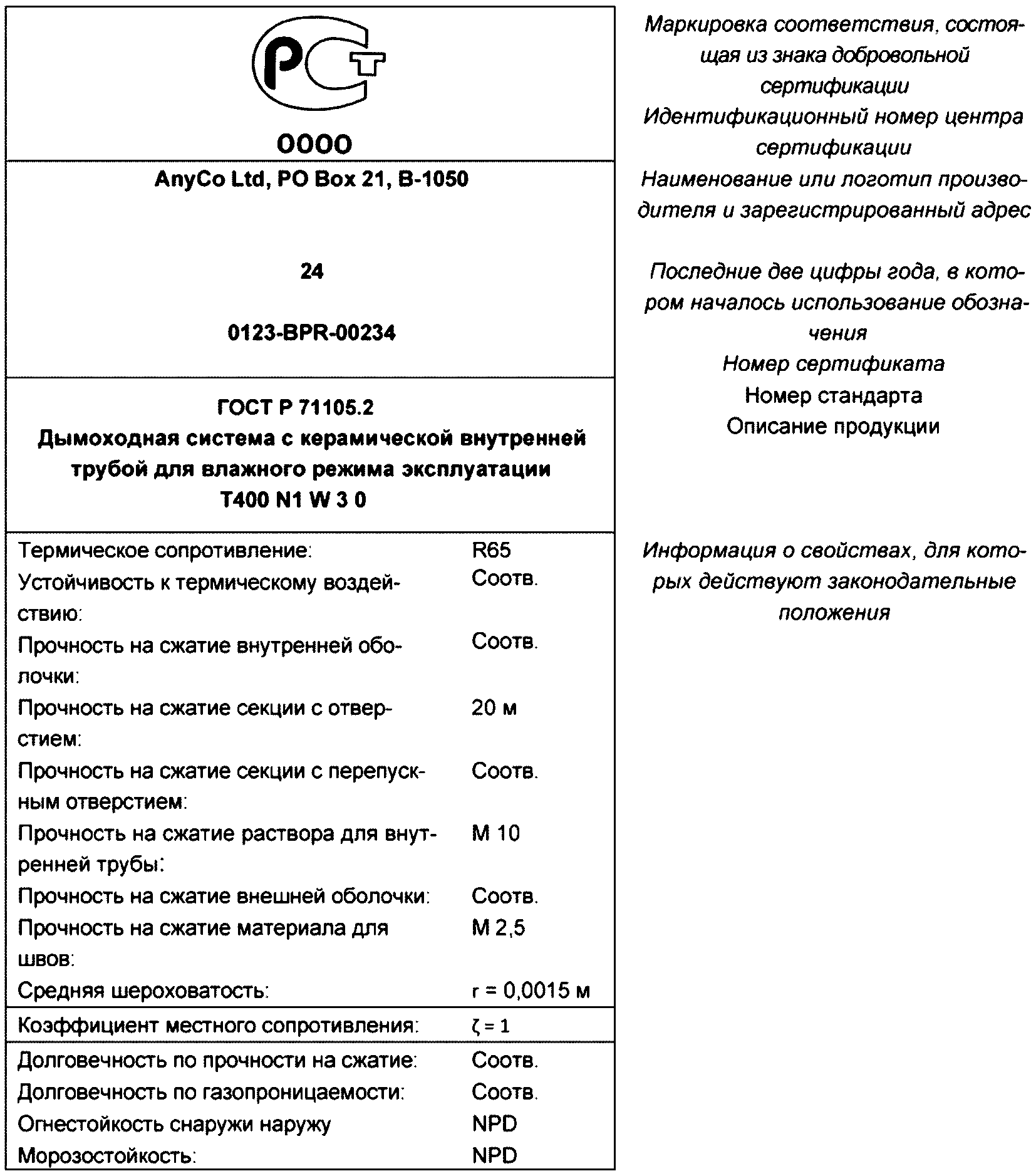 10.5 Заводской контроль качества продукции (FPC)