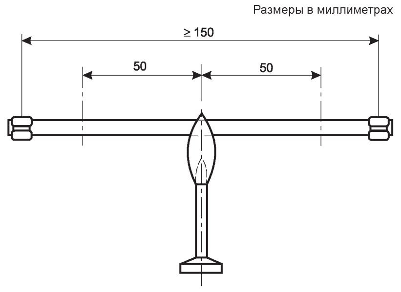 9 Маркировка