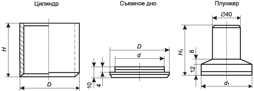 4.8 Определение дробимости