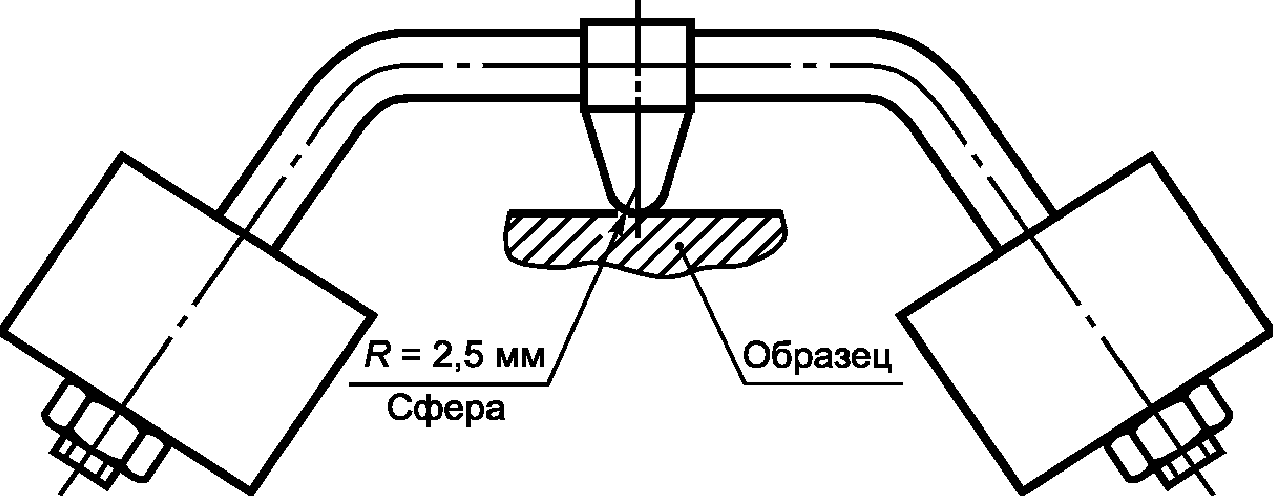 28 Стойкость к коррозии