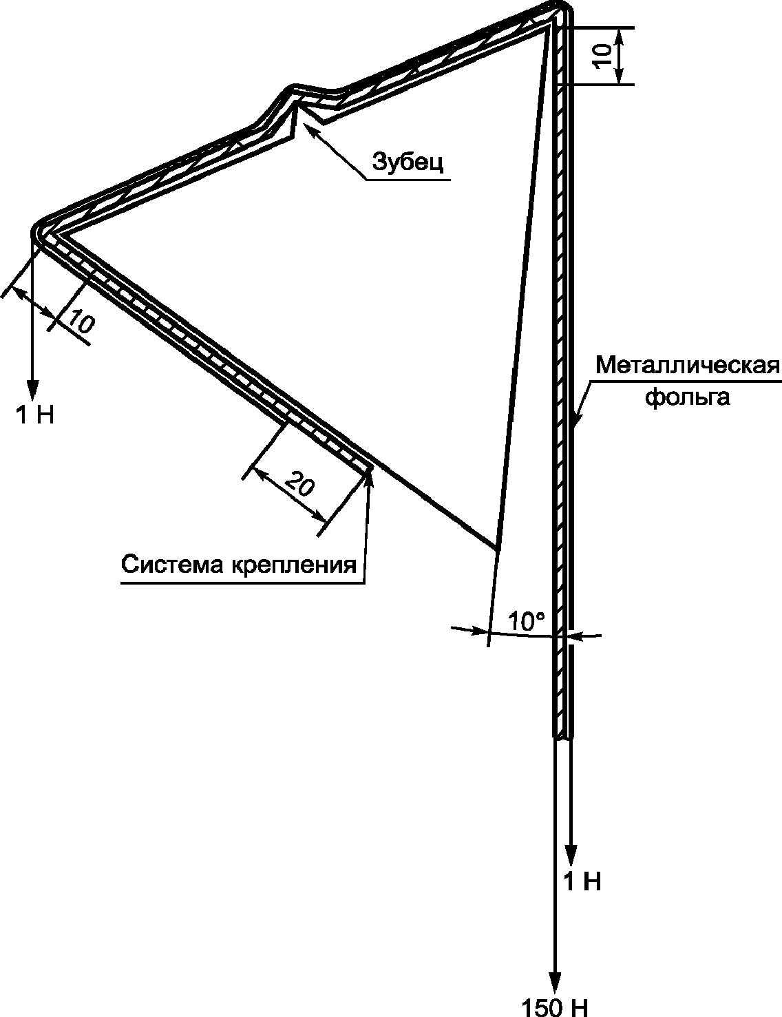 28 Стойкость к коррозии