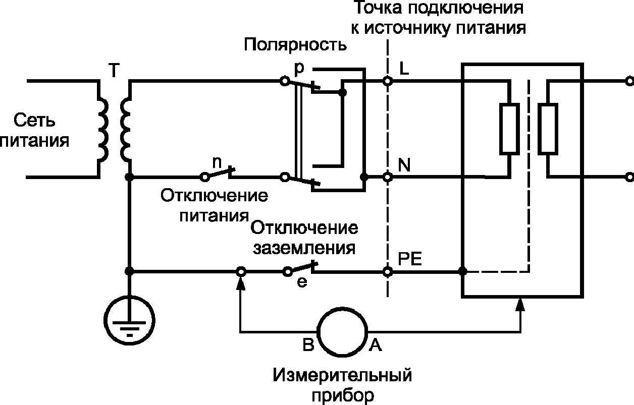 28 Стойкость к коррозии