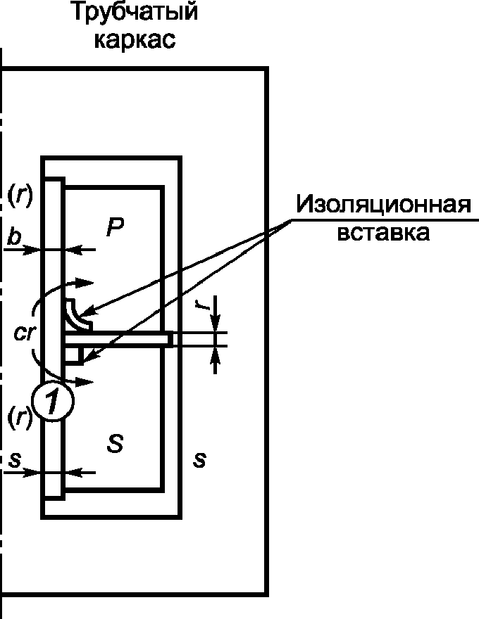 28 Стойкость к коррозии
