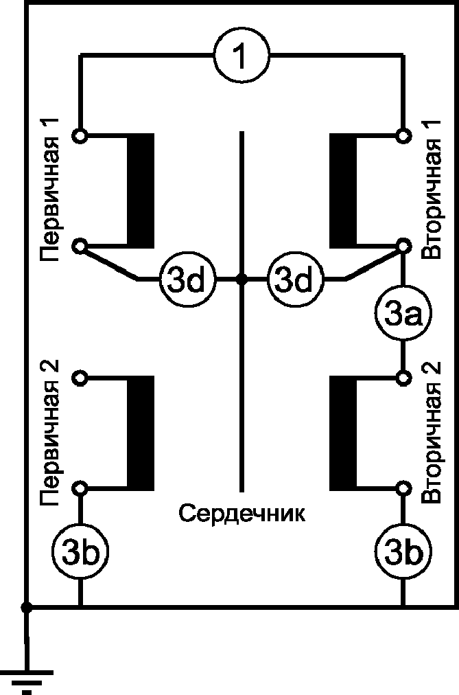 28 Стойкость к коррозии