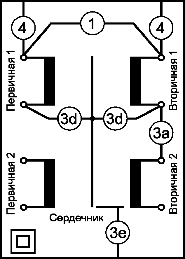 28 Стойкость к коррозии