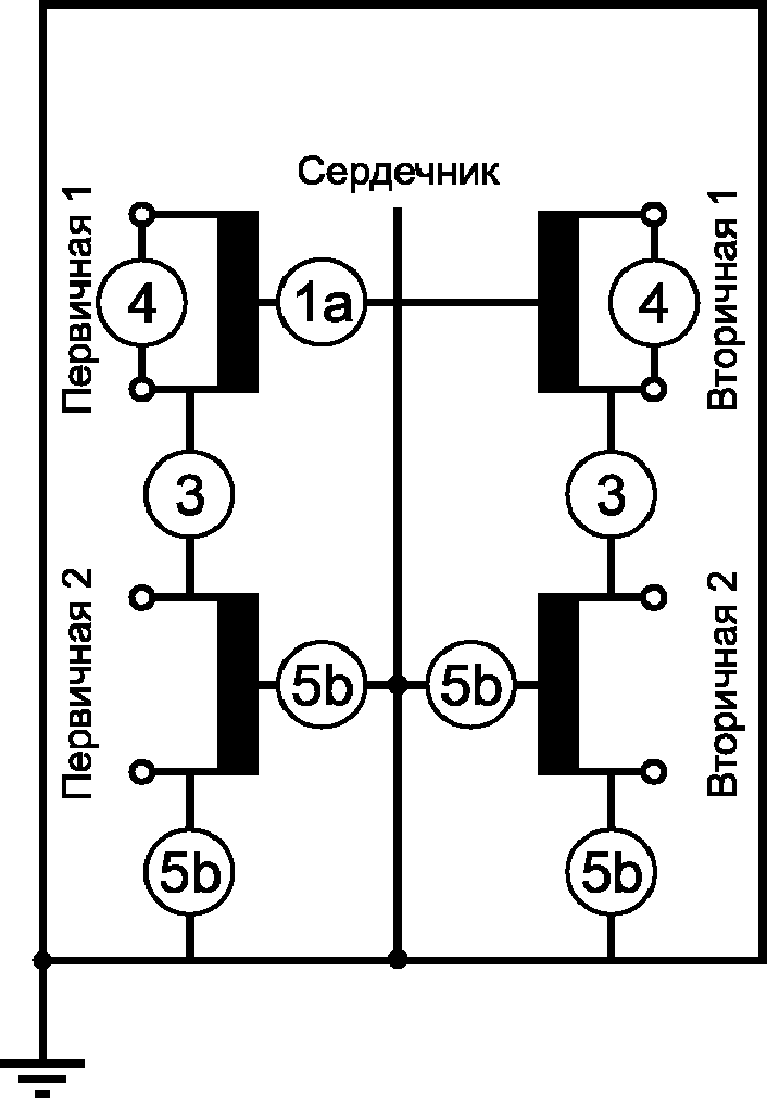 28 Стойкость к коррозии