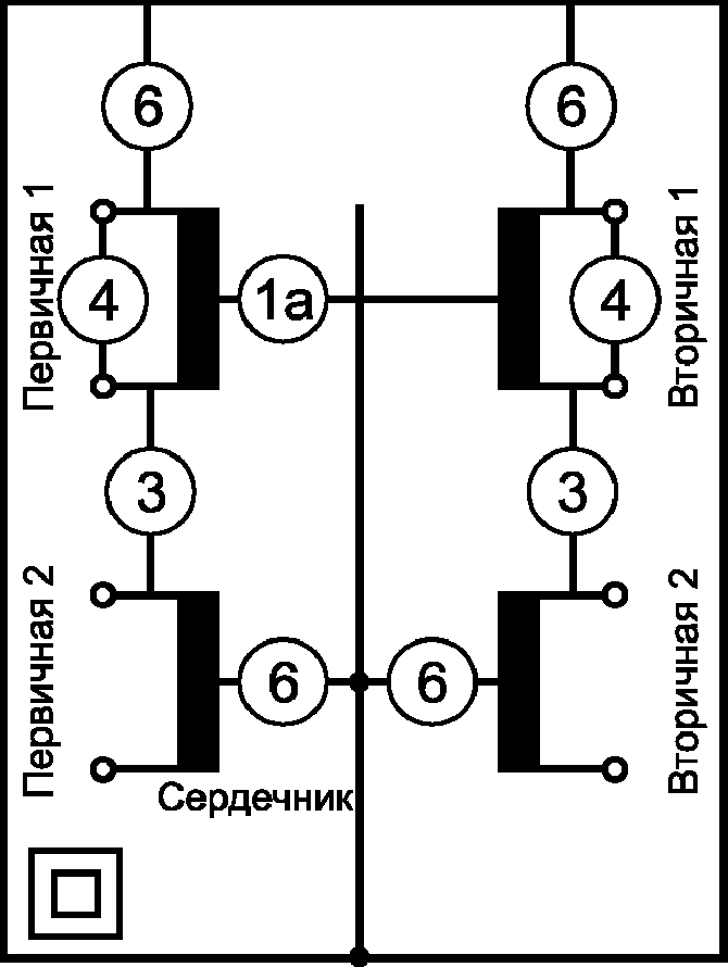 28 Стойкость к коррозии