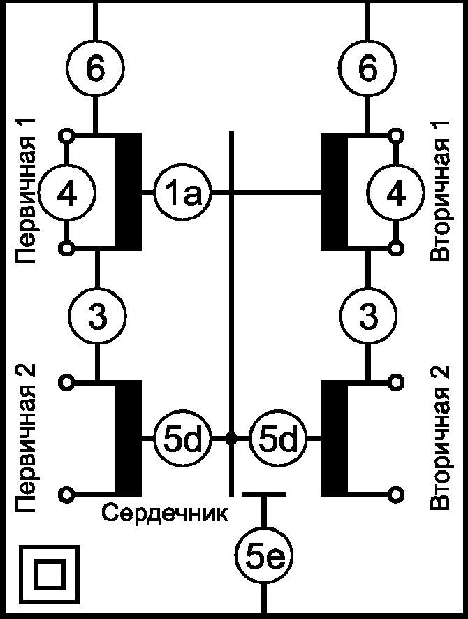 28 Стойкость к коррозии