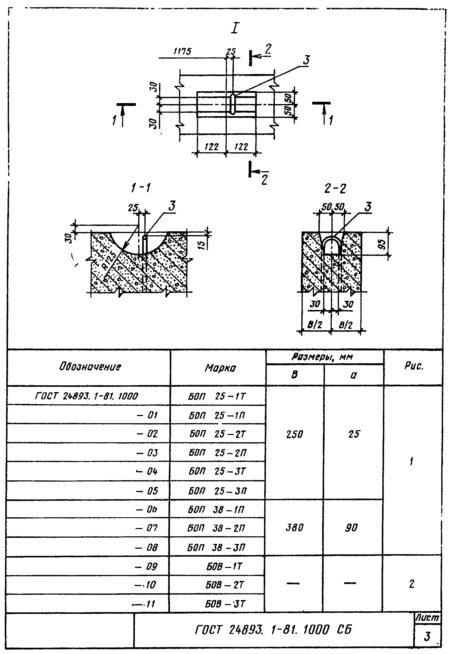 рис. 7