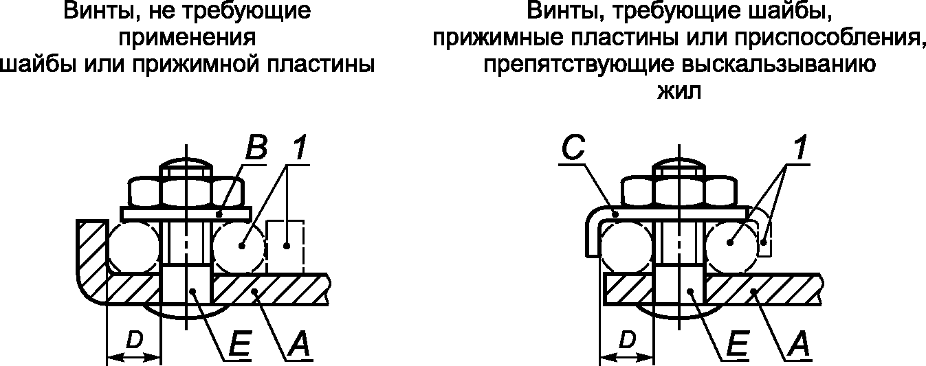 9.25. Испытания на коррозиестойкость