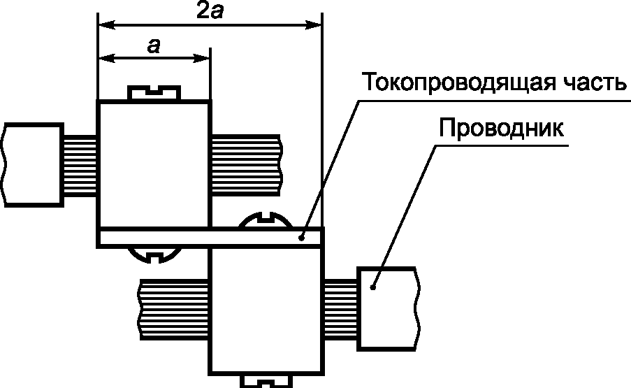 9.25. Испытания на коррозиестойкость