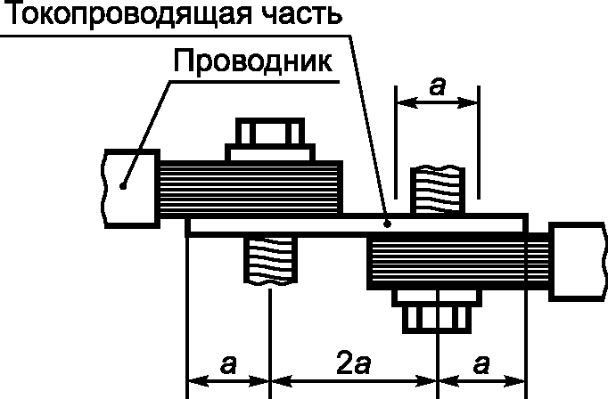 9.25. Испытания на коррозиестойкость
