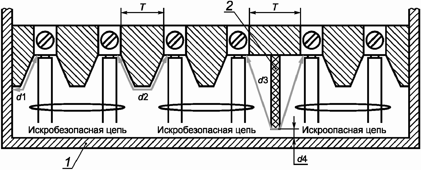 6.2.1. Зажимы