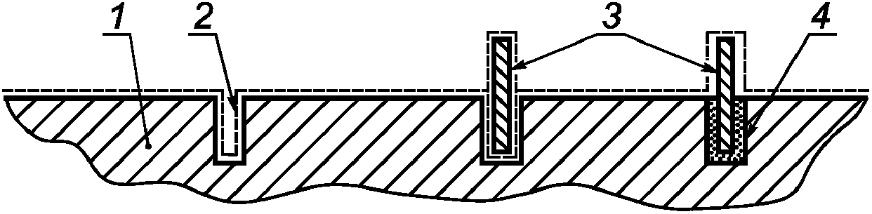C.2. Пути утечки
