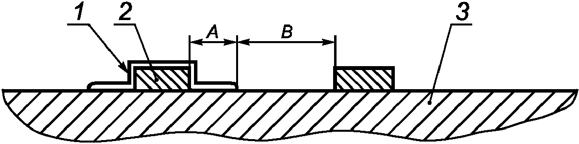 C.2. Пути утечки