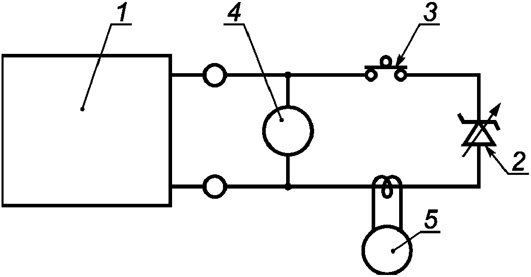 C.2. Пути утечки