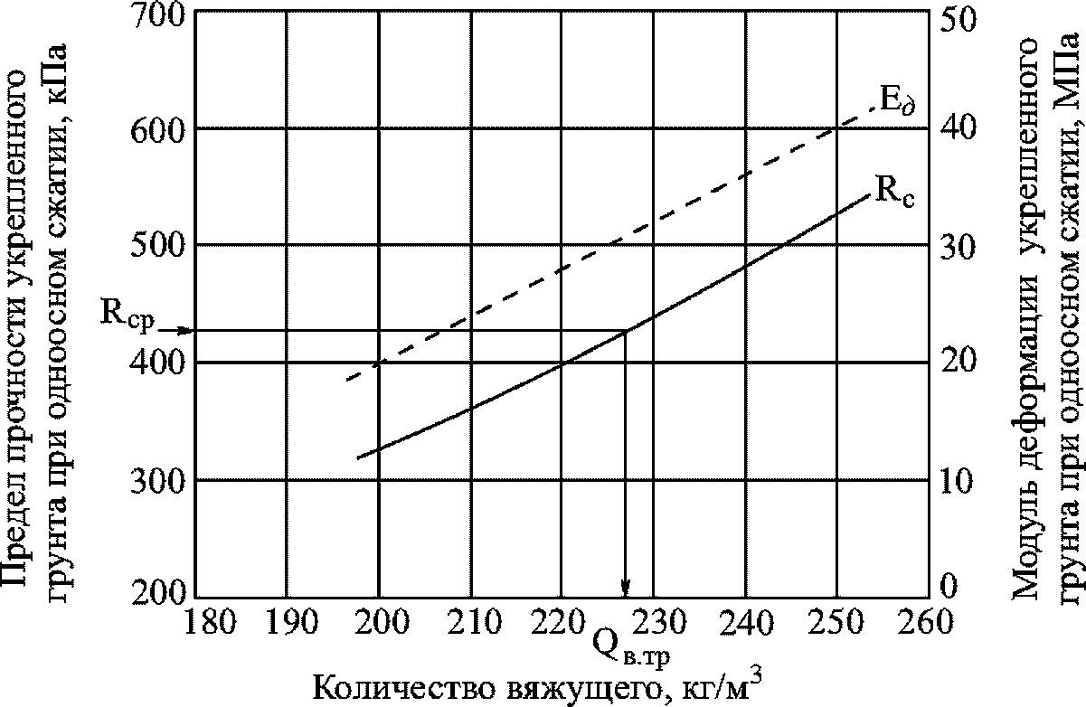 рис. 4