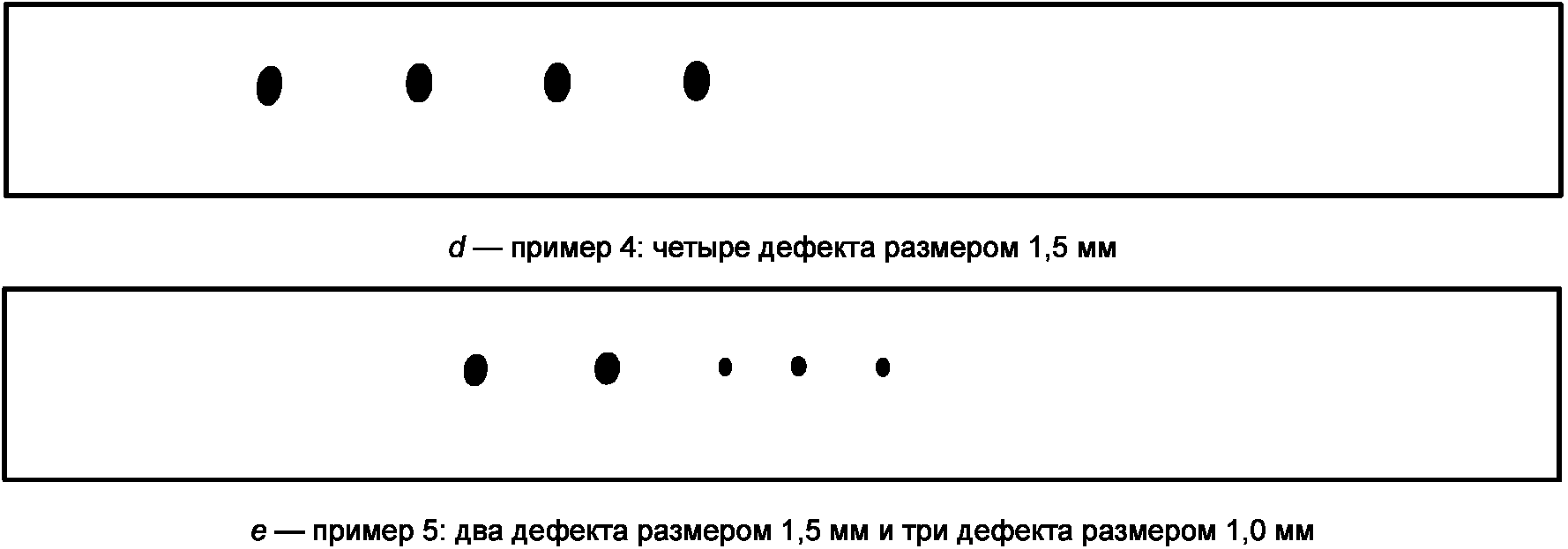 12. Протокол контроля
