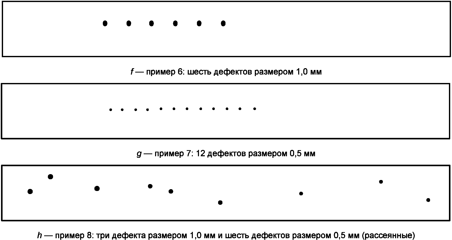 12. Протокол контроля