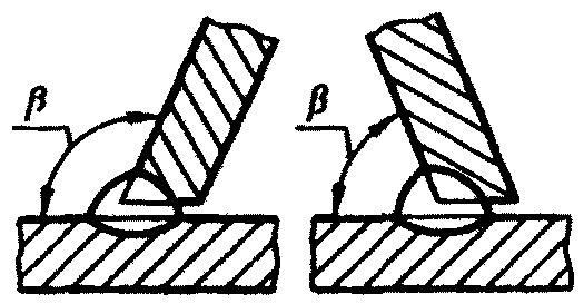 рис. 15