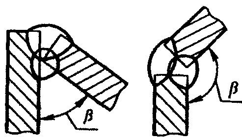 рис. 3