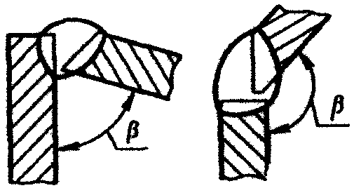 рис. 4