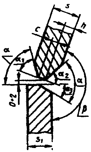 рис. 33