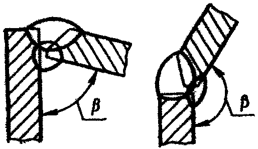 рис. 5