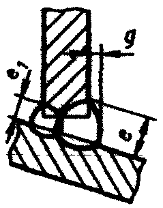 рис. 42