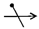 рис. 69