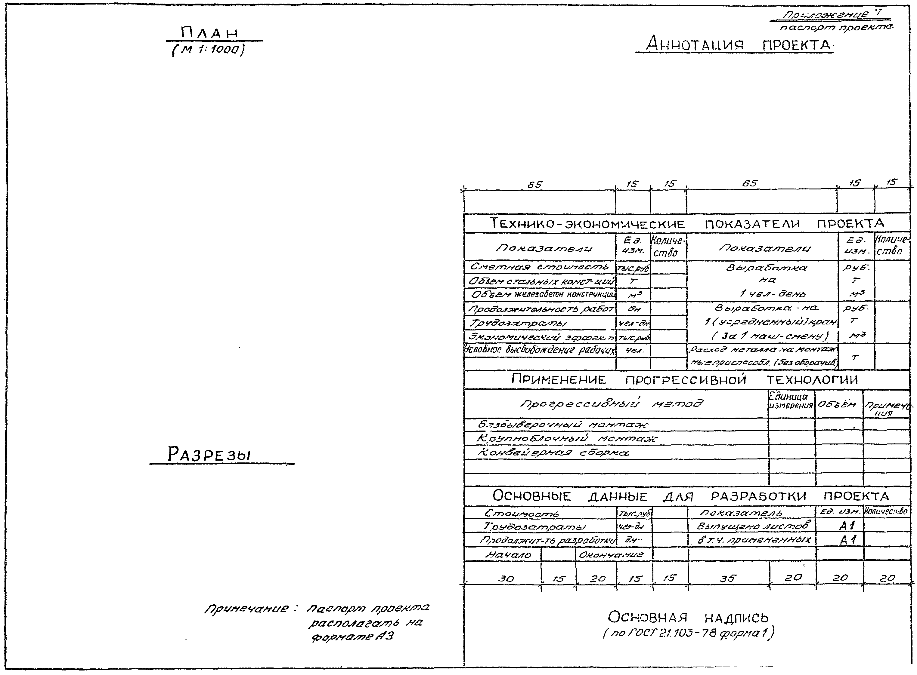 17. Расчеты технико-экономических показателей ППР