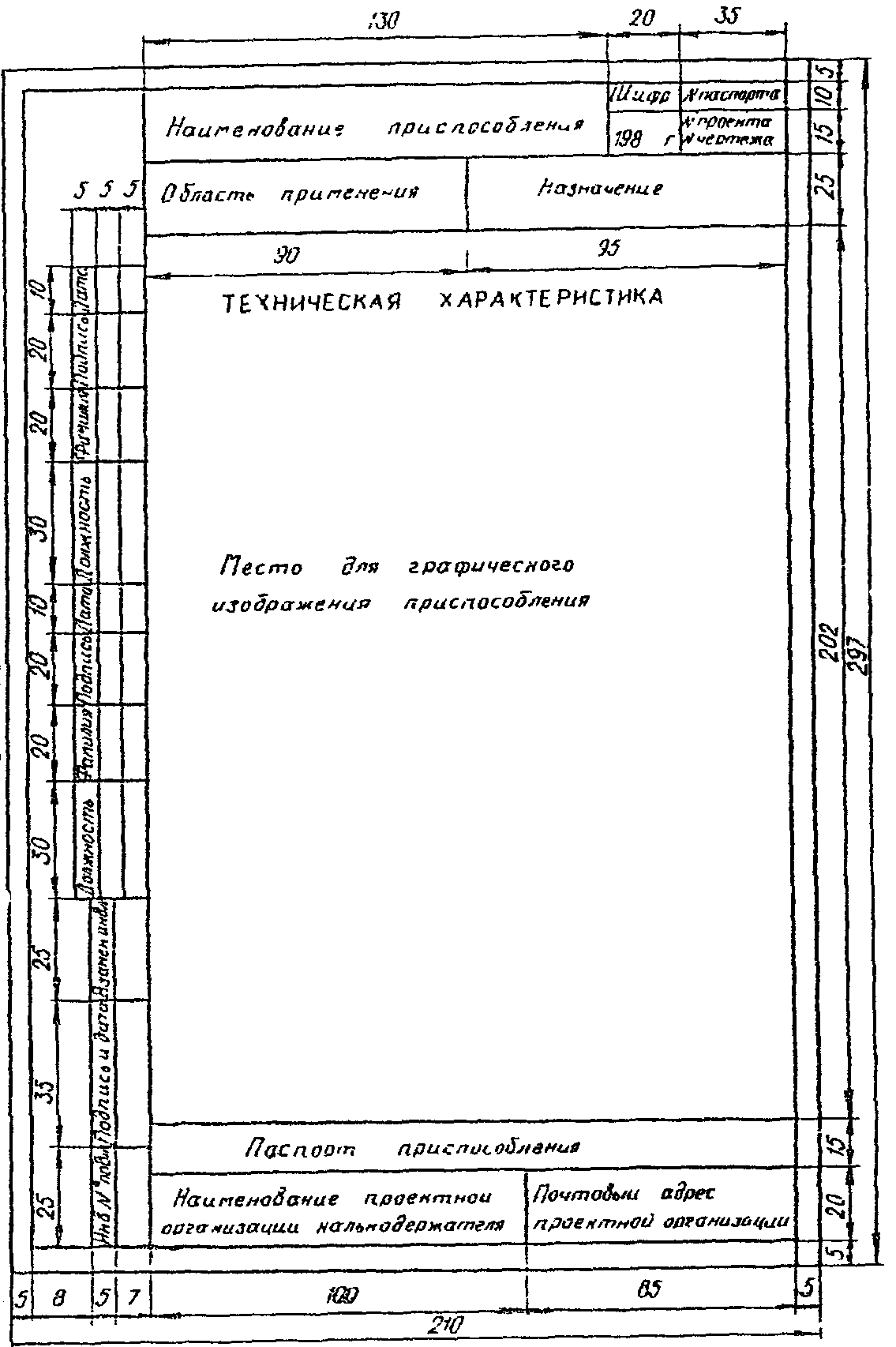 17. Расчеты технико-экономических показателей ППР