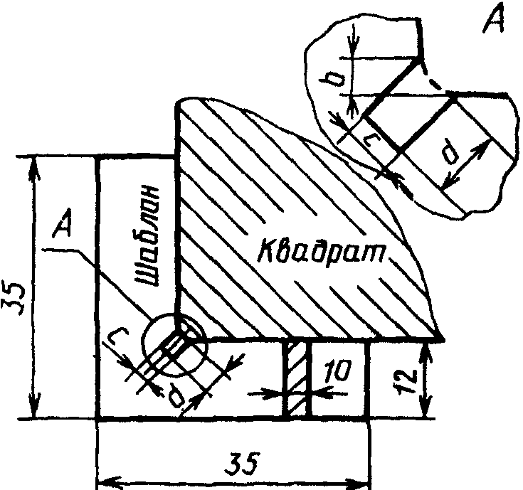 3. Проведение измерений