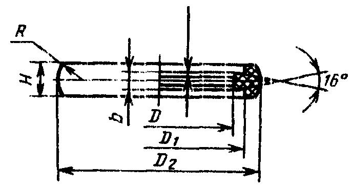 рис. 1