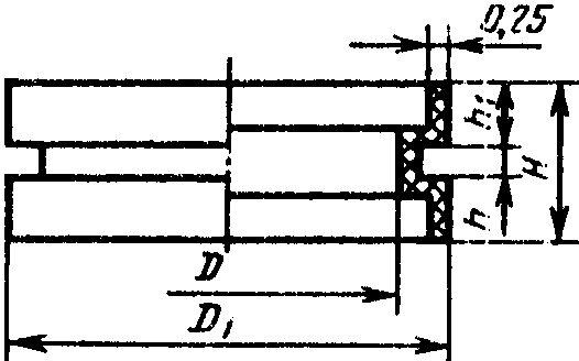 рис. 7