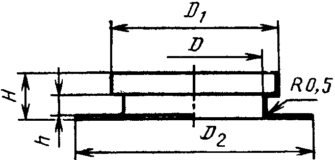 рис. 8