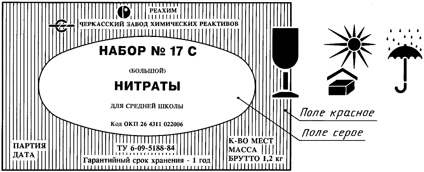 Приложение 7