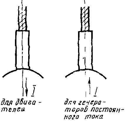 4. Разное