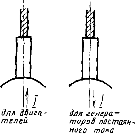 4. Разное