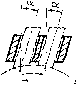 2. Щеткодержатели электрических машин