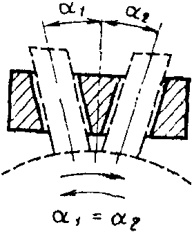2. Щеткодержатели электрических машин