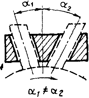 2. Щеткодержатели электрических машин