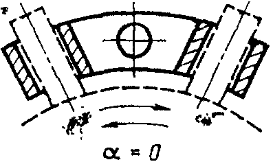 2. Щеткодержатели электрических машин