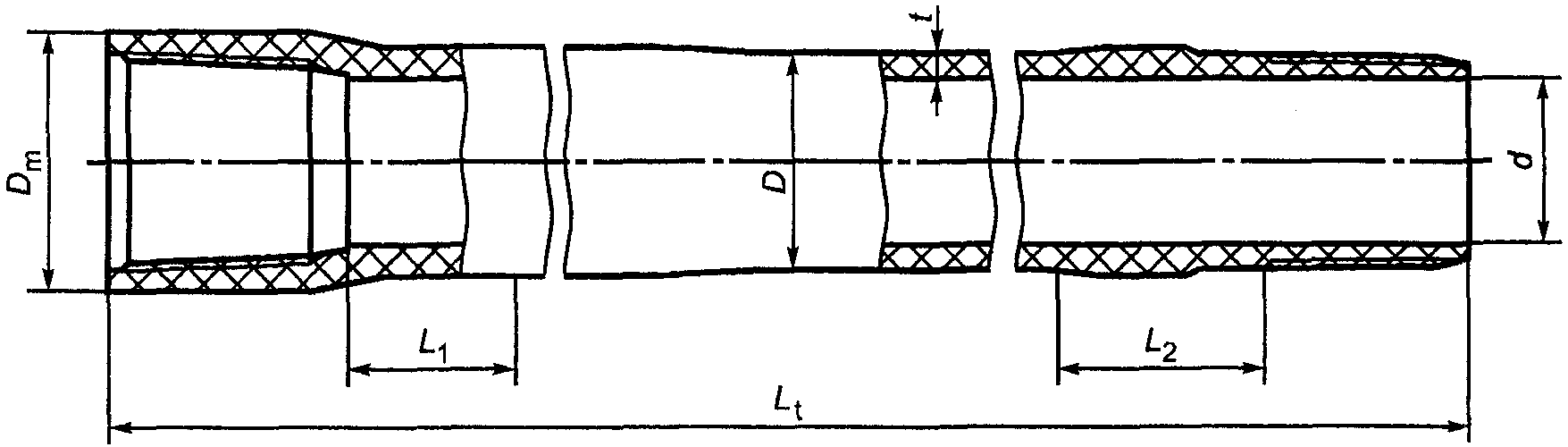 рис. 1